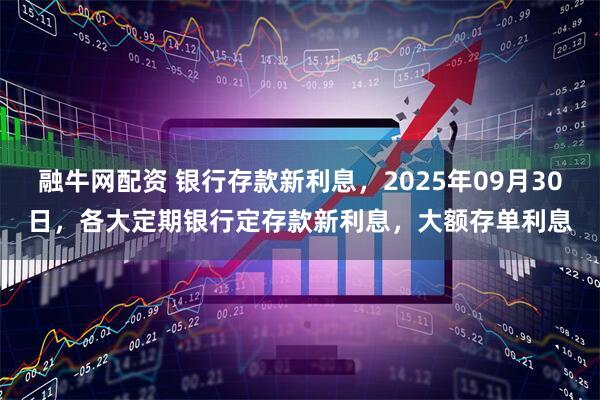融牛网配资 银行存款新利息，2025年09月30日，各大定期银行定存款新利息，大额存单利息